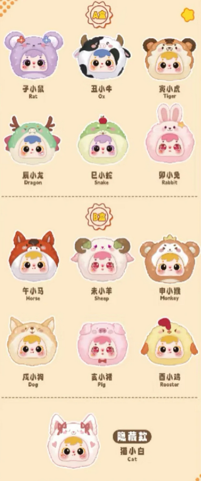 Samuel Chinese Twelve Zodiac Head Plush toy doll