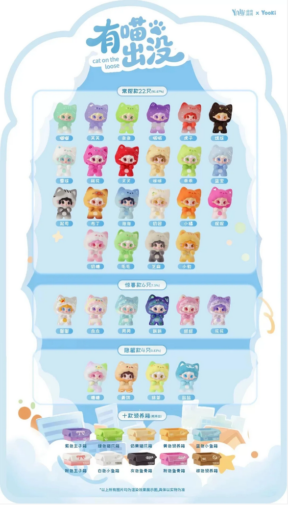 Yooki Cat on The Loose Bean toy doll